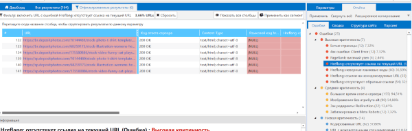 Как Netpeak Spider помогает дополнять автотесты, находить баги и ошибки. Кейс Depositphotos