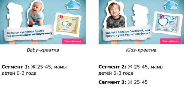 Нужна ли персонализация креатива в рекламе. Кейс бренда влажной туалетной бумаги Нужна ли персонализация креатива в рекламе. Кейс бренда влажной туалетной бумаги