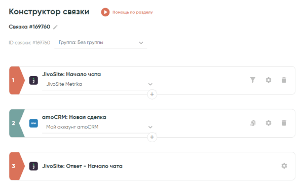 Сквозная аналитика в Яндекс.Метрике: как настроить интеграцию бизнес-инструментов без разработчиков