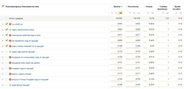 
            Фрод на контентных сайтах: как найти и обезвредить
        
