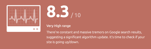 
            Западные вебмастера отмечают признаки неподтвержденного апдейта в Google
        