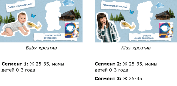 Нужна ли персонализация креатива в рекламе. Кейс бренда влажной туалетной бумаги Нужна ли персонализация креатива в рекламе. Кейс бренда влажной туалетной бумаги