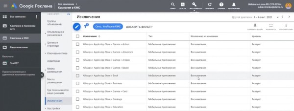 Видеошпаргалка по интернет-маркетингу: умные кампании в КМС Google Ads Видеошпаргалка по интернет-маркетингу: умные кампании в КМС Google Ads