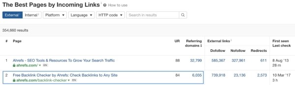 
            Актуальные тактики линкбилдинга: что работает, а что нет
        