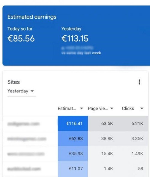 Google AdSense неправильно формирует отчет о расчетных доходах Google AdSense неправильно формирует отчет о расчетных доходах