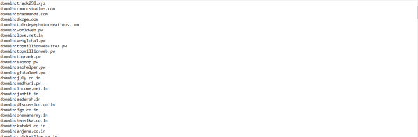 Как с помощью SEO удалось увеличить трафик и количество лидов в интернет-магазине. Кейс