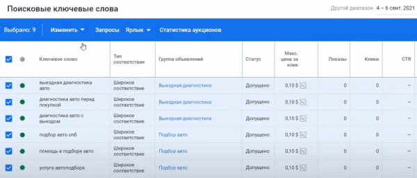 Видеошпаргалка по интернет-маркетингу: как настроить рекламу в Google Ads в 2022 году Видеошпаргалка по интернет-маркетингу: как настроить рекламу в Google Ads в 2022 году