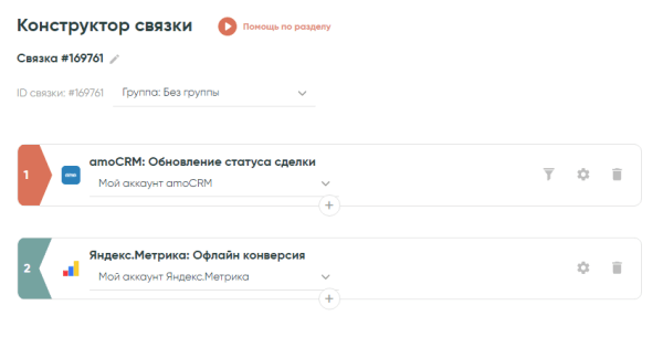 Сквозная аналитика в Яндекс.Метрике: как настроить интеграцию бизнес-инструментов без разработчиков