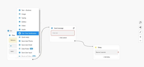 Возможности чат-ботов для интернет-маркетинга