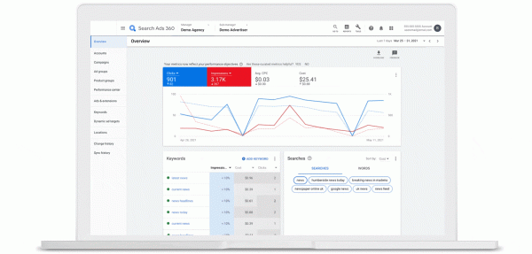Новости интернет-рекламы за февраль 2022 года
Новости интернет-рекламы за февраль 2022 года