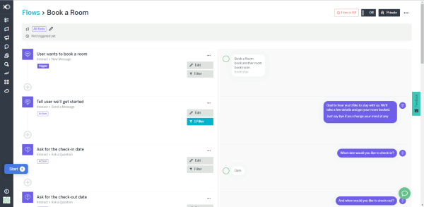 Возможности чат-ботов для интернет-маркетинга