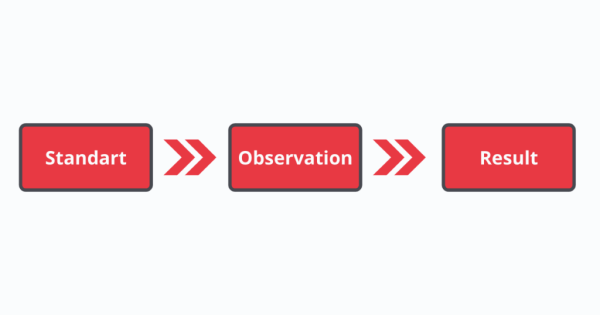 Гайд по обратной связи: как давать и принимать фидбек