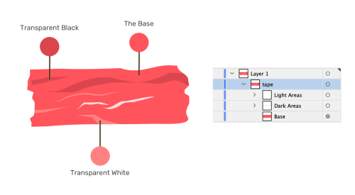 Создание компонентов пользовательского интерфейса с SVG и CSS Создание компонентов пользовательского интерфейса с SVG и CSS