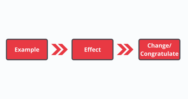 Гайд по обратной связи: как давать и принимать фидбек