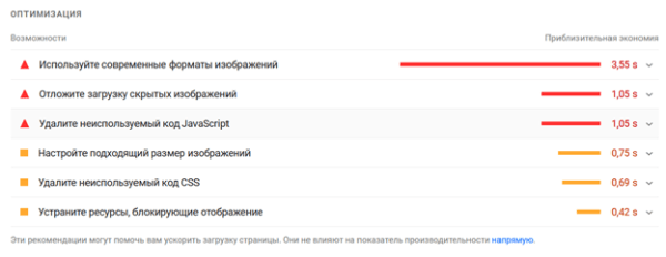Как работать с Google PageSpeed Insights после обновления