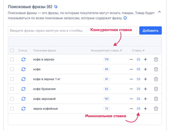 
            Ozon начал отображать конкурентную ставку при запуске рекламы в поиске
        