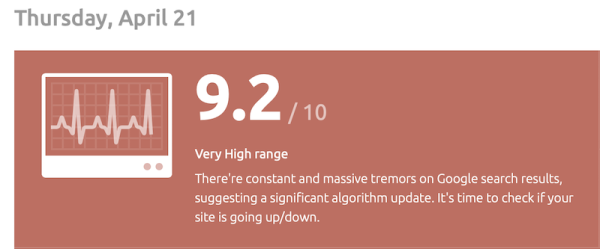 
            Западные вебмастера отмечают признаки неподтвержденного апдейта в Google
        