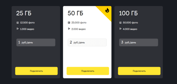Облачные диски: где хранить информацию, если нет возможности оплатить зарубежные сервисы