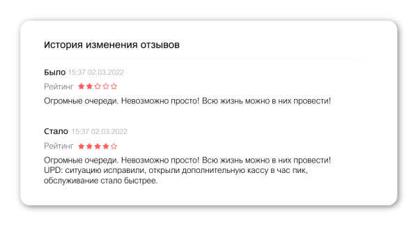 Как сохранить клиентов и управлять онлайн-репутацией бизнеса в кризис Как сохранить клиентов и управлять онлайн-репутацией бизнеса в кризис