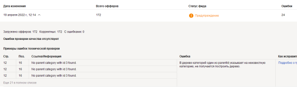 Внедрение и тестирование поиска по товарам в интернет-магазине инструментов Внедрение и тестирование поиска по товарам в интернет-магазине инструментов