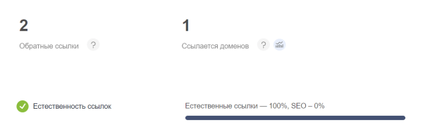 Анализ поисковой выдачи Яндекса в тематике «Недвижимость» Анализ поисковой выдачи Яндекса в тематике «Недвижимость»