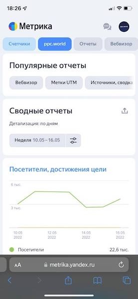 Яндекс обновил мобильную версию Метрики
Яндекс обновил мобильную версию Метрики