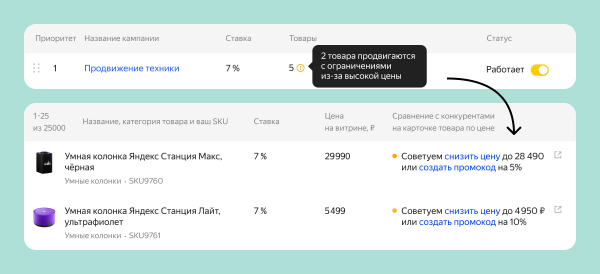 На Яндекс Маркете появились рекомендации цен для продвижения в рекламных кампаниях
На Яндекс Маркете появились рекомендации цен для продвижения в рекламных кампаниях