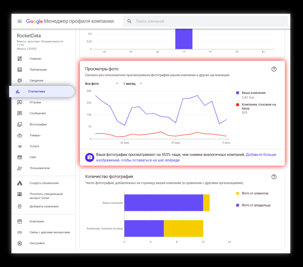 User-generated content в геомаркетинге: как работать  с пользовательскими фото в 2ГИС, Яндекс и Google