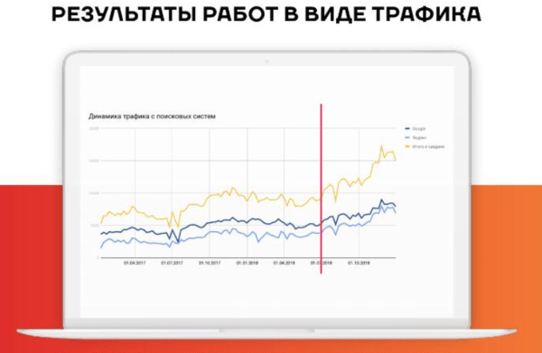 Стоит ли привлекать SEO-специалиста к разработке сайта