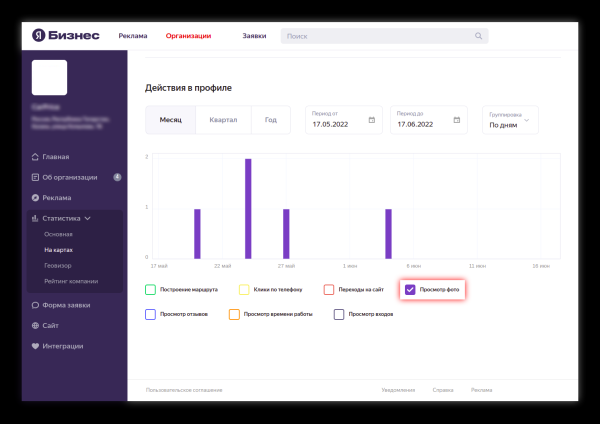 User-generated content в геомаркетинге: как работать  с пользовательскими фото в 2ГИС, Яндекс и Google