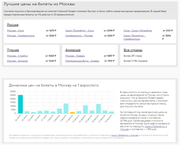 Стоит ли привлекать SEO-специалиста к разработке сайта