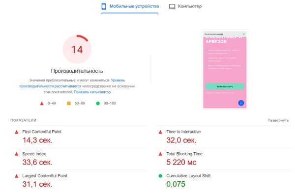 13 инструментов для SEO-специалиста, актуальных в 2022 году