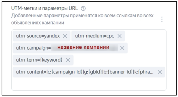 
            Товарные кампании в Яндекс Директе: когда они полезны, как настроить и оценить результат
        