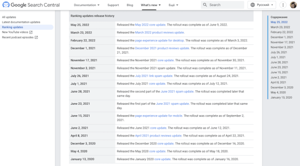 Google добавил в документацию историю официальных апдейтов поискового алгоритма
Google добавил в документацию историю официальных апдейтов поискового алгоритма