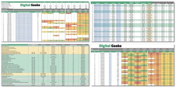 Стратегическое управление SEO: подход, который приносит продажи
