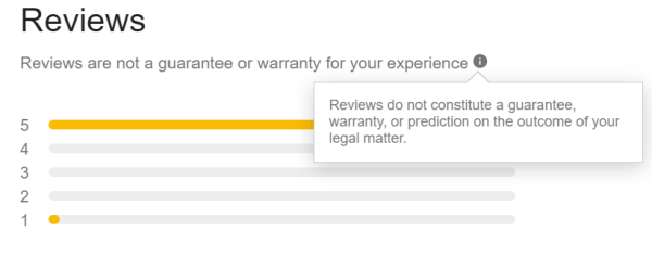 Google начал предупреждать, что не гарантирует правдивость отзывов о бизнесе
Google начал предупреждать, что не гарантирует правдивость отзывов о бизнесе