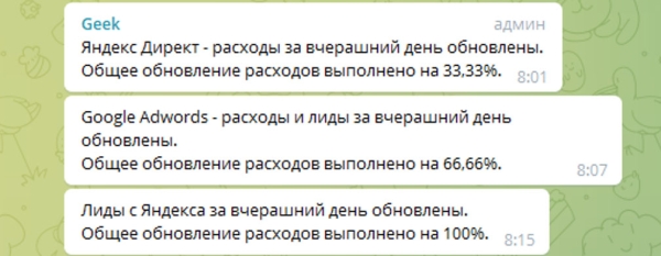 Как настроить сбор любых данных из личных кабинетов Яндекс Директа и Google Ads и их отправку в Telegram Как настроить сбор любых данных из личных кабинетов Яндекс Директа и Google Ads и их отправку в Telegram