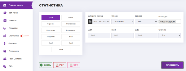 Как монетизировать трафик с помощью push-подписок