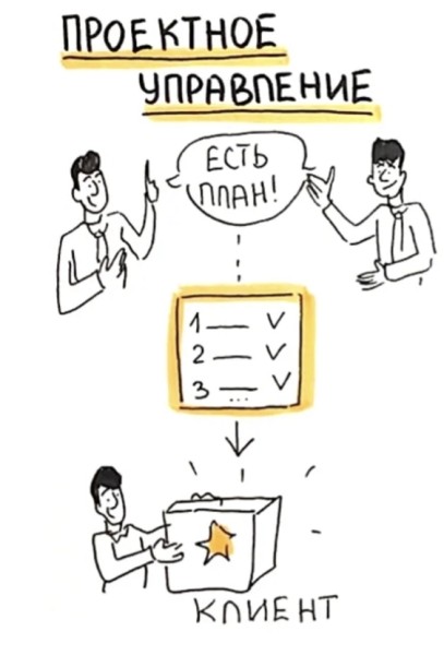 Продуктовый подход в SEO: новая эпоха поисковой оптимизации