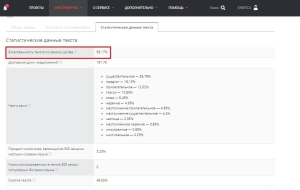 До 50% видимости в Яндексе и до 100% в Google: помогли интернет-магазину одежды стать заметным по главным направлениям