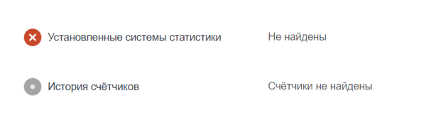 Влияние технических ошибок сайта при продвижении в топ поисковой выдачи в тематике «Недвижимость» Влияние технических ошибок сайта при продвижении в топ поисковой выдачи в тематике «Недвижимость»