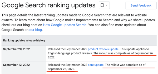 
            Google завершил развертывание September 2022 Сore Update и Product Reviews Update
        
