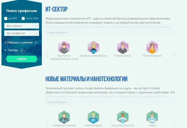 IT-профессии будущего IT-профессии будущего
