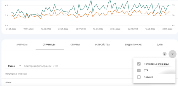 Как получить больше трафика за счет оптимизации сниппета
Как получить больше трафика за счет оптимизации сниппета