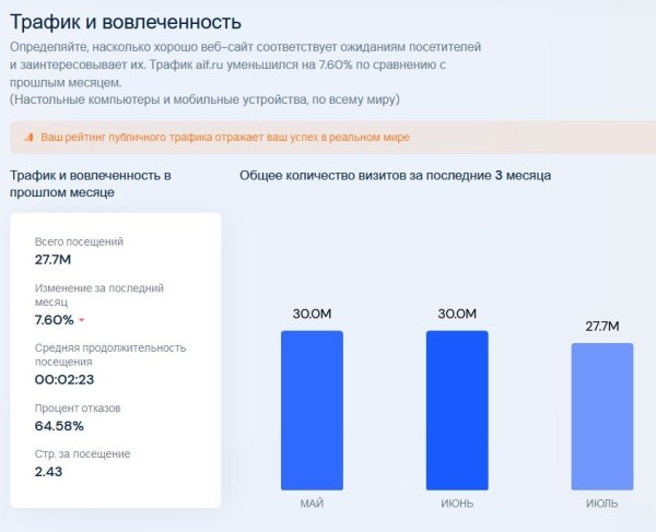 Продвижение сайта вечными ссылками: инструкция  Продвижение сайта вечными ссылками: инструкция