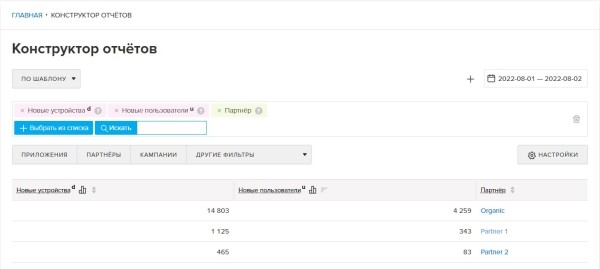 
            Новости интернет-рекламы за август 2022 года
        