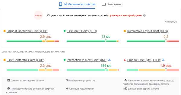 Влияние технических ошибок сайта при продвижении в топ поисковой выдачи в тематике «Недвижимость» Влияние технических ошибок сайта при продвижении в топ поисковой выдачи в тематике «Недвижимость»