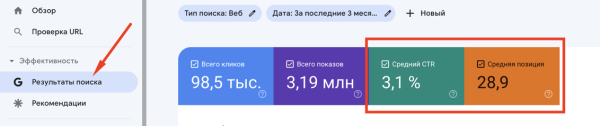 Как получить больше трафика за счет оптимизации сниппета
Как получить больше трафика за счет оптимизации сниппета