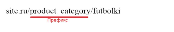 Как настроить автогенерацию ЧПУ и метатегов для интернет-магазина и привлечь целевой трафик