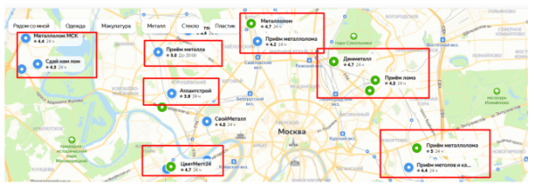 Как продвигать пункты приема металлолома: особенности, рекомендации, кейсы 